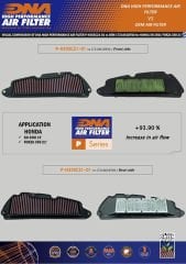 HONDA FORZA 250 (21-25) DNA TEMİZLENEBİLİR PERFORMANS HAVA FİLTRESİ