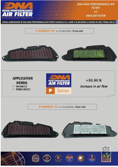HONDA ADV 350 DNA TEMİZLENEBİLİR PERFORMANS HAVA FİLTRESİ