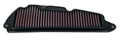 HONDA ADV 350 DNA TEMİZLENEBİLİR PERFORMANS HAVA FİLTRESİ