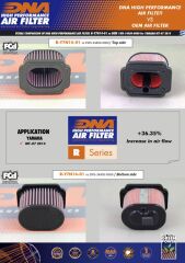 MT07 / Tracer 700 /R7 / Tenere 700 / XSR 700 DNA TEMİZLENEBİLİR PERFORMANS HAVA FİLTRESİ