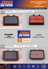 SUZUKİ V-STROM 1050 XT/DE DNA TEMİZLENEBİLİR PERFORMANS HAVA FİLTRESİ